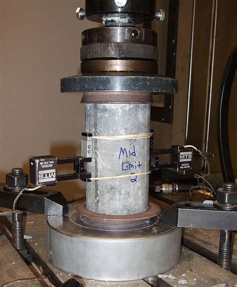 compressive strength of cement test|compressive strength test of cement procedure.